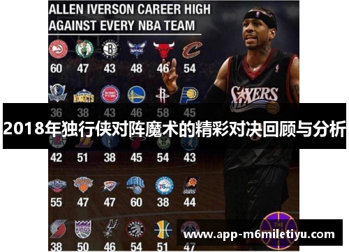 2018年独行侠对阵魔术的精彩对决回顾与分析